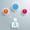 Businessman 3 Gears Speech Bubbles Idea PiAd Royalty Free Stock Photo