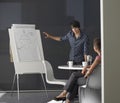 Businessman Giving Presentation On Flipchart