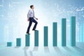 The businessman going up the bar chart in growth concept Royalty Free Stock Photo