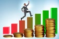 Businessman in the growth concept with coins chart