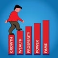 Businessman growth graph Royalty Free Stock Photo