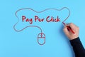 Businessman hand drawing a computer mouse cable around the word pay per click. PPC marketing strategy business model Royalty Free Stock Photo