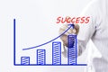 Businessman hand drawing graph of successful growth of business Royalty Free Stock Photo