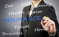 Businessman hand drawing Insurance word concept Royalty Free Stock Photo