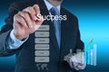 Businessman hand draws business success chart conc Royalty Free Stock Photo
