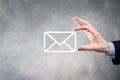 Businessman hand holding e-mail icon, Contact us by newsletter email and protect your personal information from spam mail. Royalty Free Stock Photo