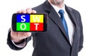 Businessman hand holding smartphone with swot analysis diagram