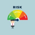 Businessman hanging on a risk meter. Risk on the speedometer is high, medium, low. Royalty Free Stock Photo