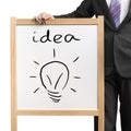 Businessman hold wooden white board with word idea and drawing lighting blub Royalty Free Stock Photo