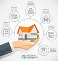 Businessman holding a house. Real Estate business Infographic with icons.