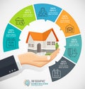 Businessman holding a house. Real Estate business Infographic with icons.
