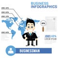 Businessman info graphics.