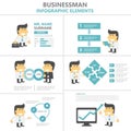 Businessman Infographic elements flat design vector set for marketing advertising, buinessman cartoon vector Royalty Free Stock Photo