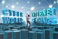 The businessman in internet of things concept