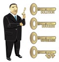 Businessman key to business solution success Royalty Free Stock Photo