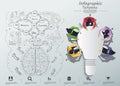 Businessman and Lady Brainstorm for Success with lamp - Sketch plan Business icon various - Creativity modern Idea and Concep