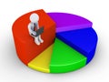 Businessman with laptop sitting on pie chart Royalty Free Stock Photo