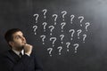 Businessman looking question marks on the blackboard Royalty Free Stock Photo