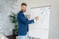 Businessman making a presentation at office. Entrepreneur using whiteboard to present ideas for business planning and decision Royalty Free Stock Photo