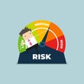 Businessman manages risk in business or life. Risk on the speedometer is high, medium, low.