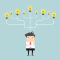 Businessman many idea to success concept Royalty Free Stock Photo