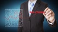 Businessman maze concept Royalty Free Stock Photo
