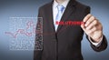 Businessman maze concept Royalty Free Stock Photo