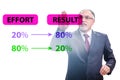 Businessman in pareto rule illustration