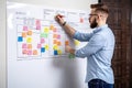 Businessman planning the work of the company on a whiteboard