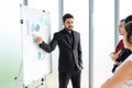 Businessman pointing towards graph and giving Flipchart presentation explaining the idea to diverse partners in the office. Group Royalty Free Stock Photo