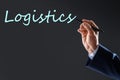 Businessman pointing at word LOGISTICS on virtual screen against background, closeup