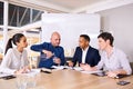 Businessman pouring himself water during meeting with fellow colleagues