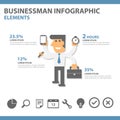 Businessman presentation templates Abstract Infographic elementsflat design set for brochure flyer leaflet marketing Royalty Free Stock Photo