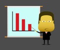 Businessman presented the result graph down with upset Royalty Free Stock Photo
