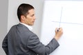 Businessman presenting on whiteboard