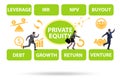 Businessman in private equity concept Royalty Free Stock Photo