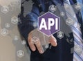 Businessman pushes a button API