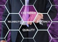Businessman pushing support and customer service concepts Royalty Free Stock Photo