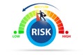 Businessman in risk metering and management concept