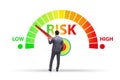 Businessman in risk metering and management concept