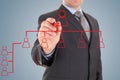 Businessman`s hand drawing an organization chart Royalty Free Stock Photo