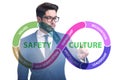 Businessman in safety culture concept Royalty Free Stock Photo