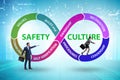 Businessman in safety culture concept