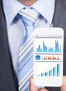 Businessman showing graphs on smartphone Royalty Free Stock Photo