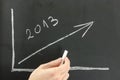 Businessman showing graph for 2013 on a board. Royalty Free Stock Photo