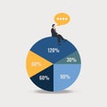 Businessman sitting on the pie chart. Analytic business concept illustration