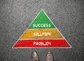 Businessman stand facing with success, solution and problem pyramid Royalty Free Stock Photo