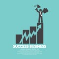 Businessman Standing On An Increase Chart Success