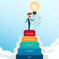 Businessman standing on top of stair and get money from light bulb idea. Stair step to success concept.