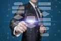 Businessman study flowchart algorithm on a virtual screen using a magnifying glass Royalty Free Stock Photo